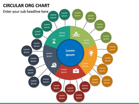 Free Circular Org Chart Template