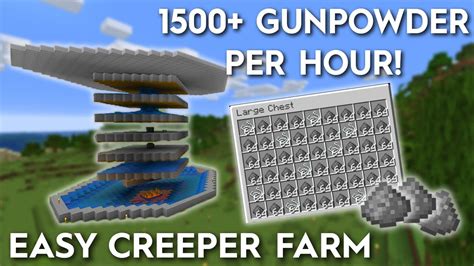 Minecraft Creeper Skin Farm Head » SSD PRICE