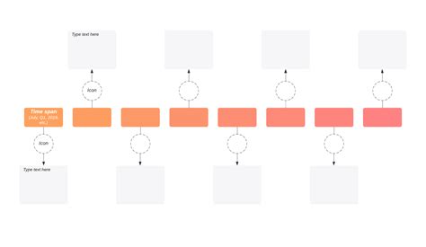 How to Make a Timeline in Word | Lucidchart Blog