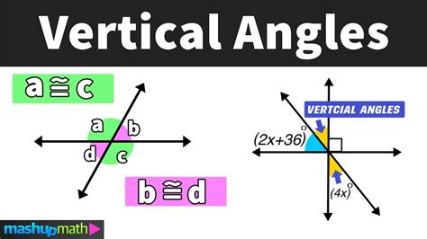 Vertical Angles Examples - YouTube