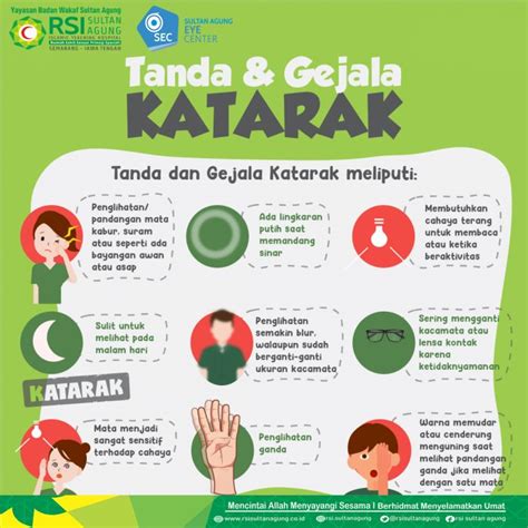 Sultan Agung Eye Center | Yuk Kita Kenali Tanda dan Gejala Katarak