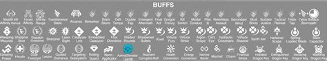 Warframe Map Symbols