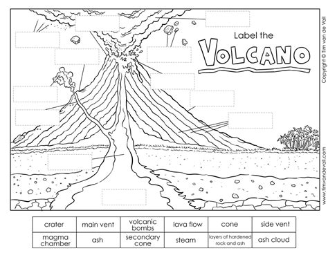 Volcano Diagram / Label the Volcano Worksheet for Kids – Free Volcano ...