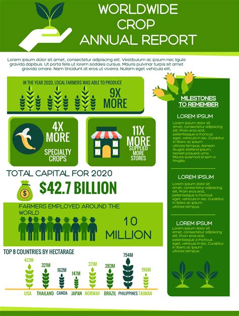 annual report infographic template (1) - Simple Infographic Maker Tool ...