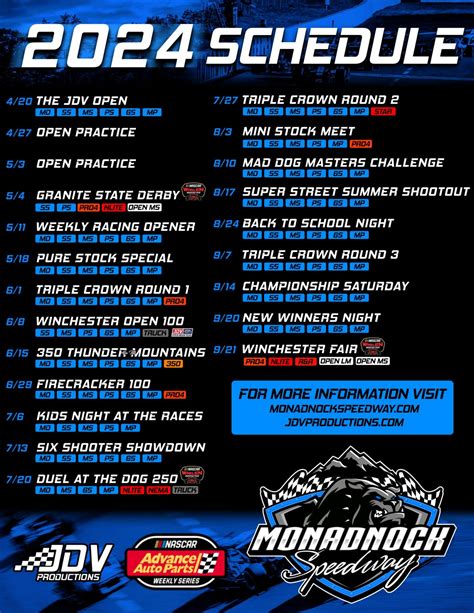 Three Whelen Modified Tour Shows Highlight 2024 Schedule At Monadnock ...