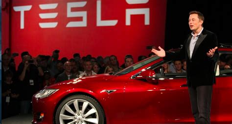 Is Tesla (TSLA) Stock A Buy Right Now At Its New All-Time High?