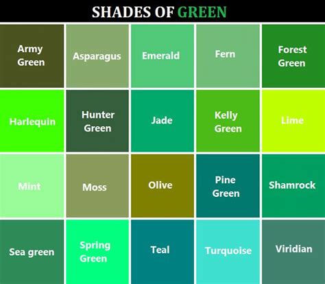 Shades of green - http://goddessofsax.tumblr.com/post/90618952551/heres ...