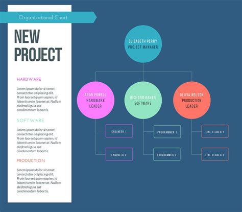 Collection organizational Chart Template Free | Chart infographic ...