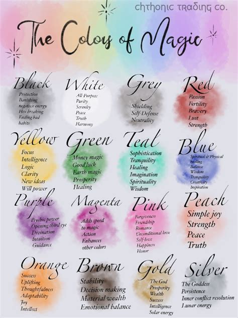 The Color of Magic Printable Magic Colors Witchcraft Colors Color ...