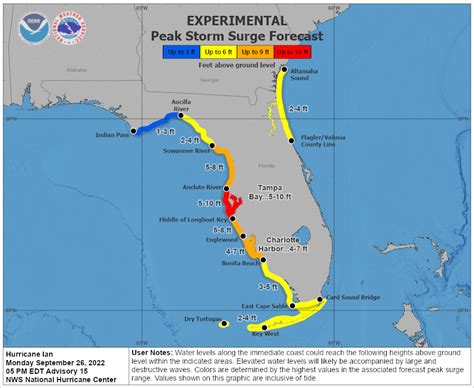 Significant Storm Surge Possible as Hurricane Ian Approaches U.S. Coast