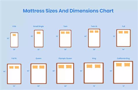 Mattress Size Chart Bed Dimensions Guide 2023, 46% OFF