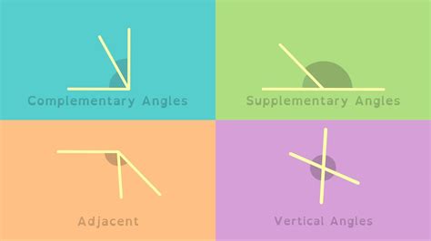 Finding Unknown Angles | PBS LearningMedia