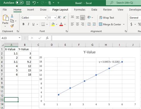 How To Get Trendline Equation In Excel (2 Methods: In A Cell Or In A ...