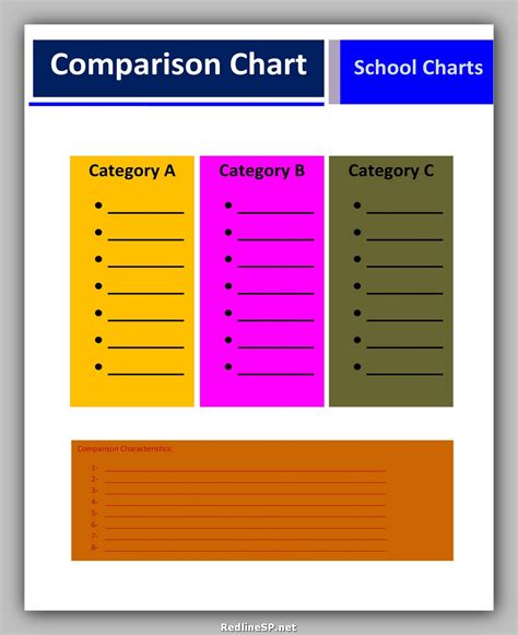 Program Comparison Chart