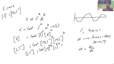 Derivation of Wave speed equation using Dimensional Analysis. For BS ...