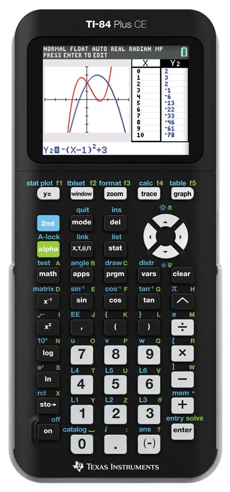 TI 84 Plus CE Graphing Calculator – ScanTex