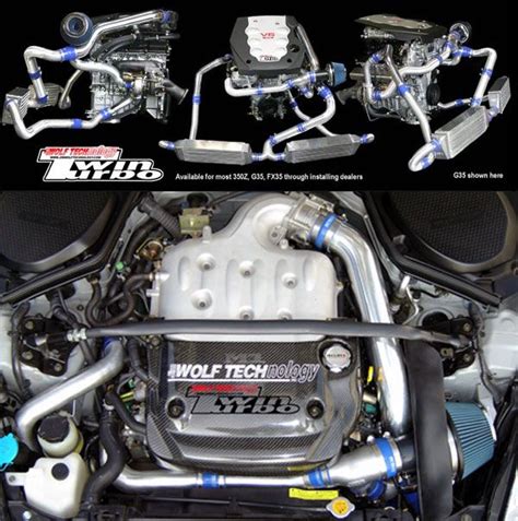 Ultimate Nissan 350z Turbo Kit Guide | Nissan 350z, Nissan, Twin turbo