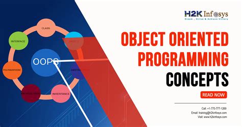 Object Oriented Programming Concepts | H2kinfosys Blog