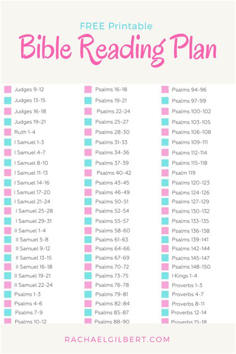 The Bible Recap Printable Reading Plan