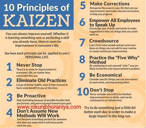 10 Principles of Kaizen Explained with Example and Case Study visit for ...