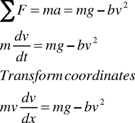 When solving a typical air resistance problem, all student groups ...