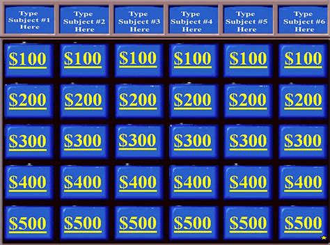 Jeopardy PowerPoint Template: What to Benefit from It and Why You Need ...