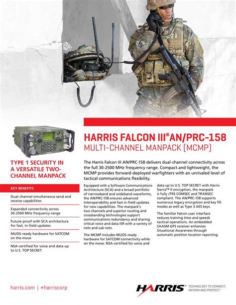 (PDF) HARRIS FALCON III AN/PRC-158 · PDF fileHARRIS FALCON III ®AN/PRC ...