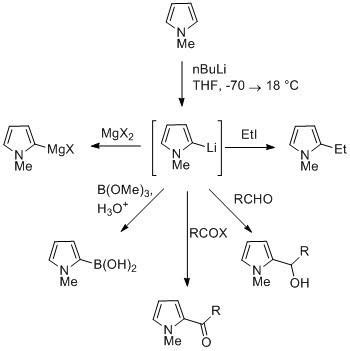 Pyrrole - Alchetron, The Free Social Encyclopedia