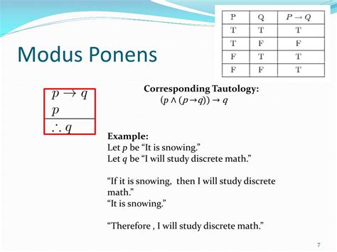 PPT - Discrete Maths PowerPoint Presentation, free download - ID:1967699