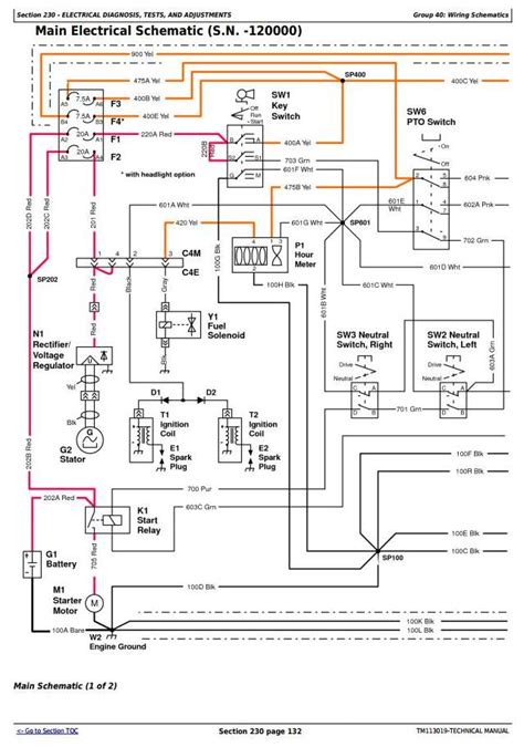 John Deere 425 Wiring Schematic - Search Best 4K Wallpapers