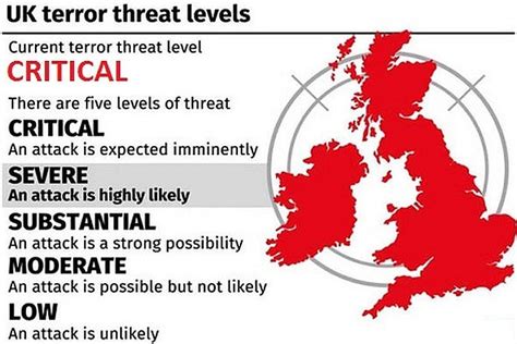 UK terrorism threat level raised to severe - Caribbean News Global