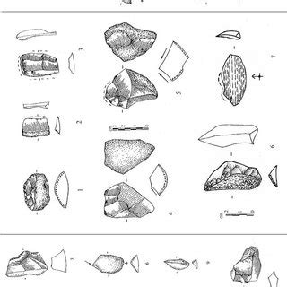 Flaked artifacts from Tabon, Guri, and duyong Caves. Tabon Cave (left ...