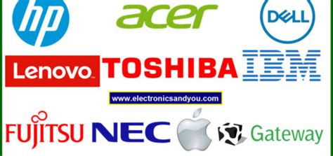 laptop companies Archives | Electronics Tutorial | The Best Electronics ...