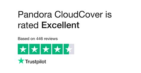 Cloud Cover Music Reviews | Read Customer Service Reviews of ...