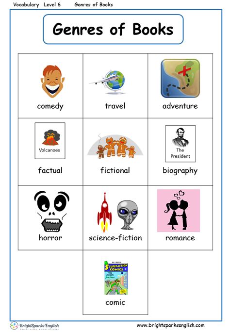 Genres of Books Vocabulary Worksheet – English Treasure Trove