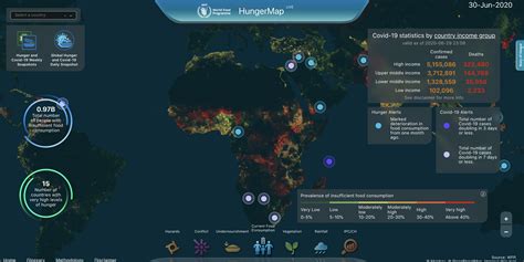 The High-Tech Tool That Tracks Hunger Crises and Helps us Save Lives