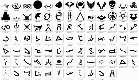 Symbol Drawing Meaning Clip Art, PNG, 1710x1000px, Symbol, Area, Black ...