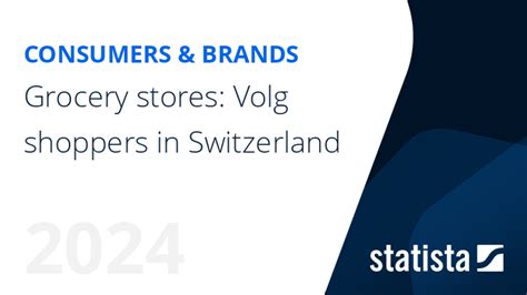 Grocery stores: Volg shoppers in Switzerland | Statista