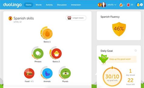 Duolingo app - plefarm