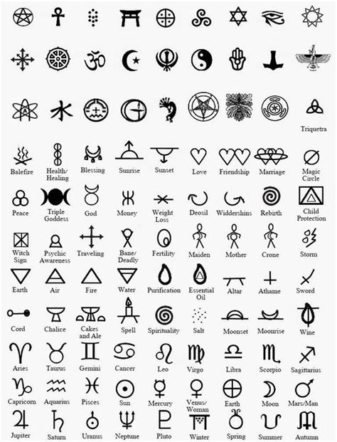 Tattoo Symbols And Their Meanings