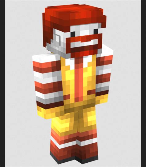 Minecraft Skins Reddit