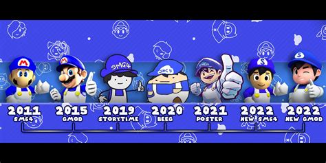 SMG4 on Twitter in 2022 | Over the years, Super mario bros, Story time