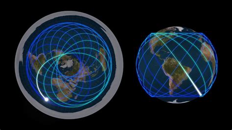 ⁣The Personal Azimuthal Grid of Observability