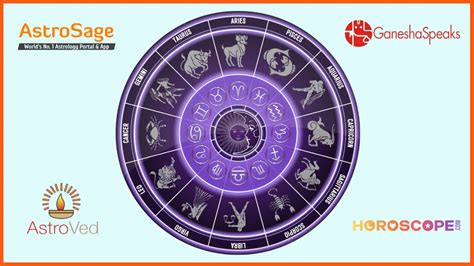 Top 17 Best Astrology/Horoscope Websites In India