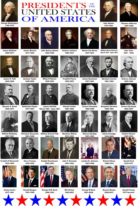 List Of Presidents In Order Printable - Printable Word Searches