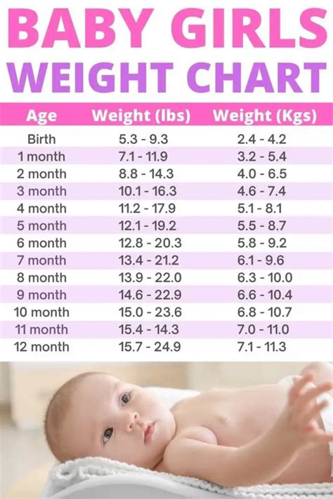 How to Weigh Baby at Home (All Methods Explained!) - Conquering Motherhood