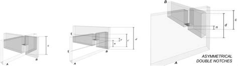 a) Halved Joint, e=0; b) Halved Joint, e>0; c) Asymmetrical double ...