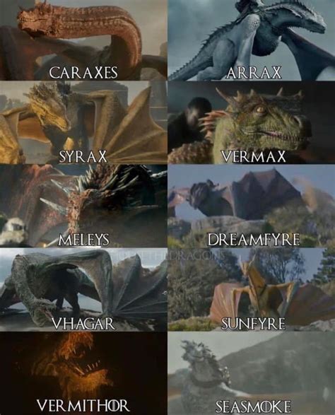 Who is your favorite dragon from season 1? : r/HouseOfTheDragon