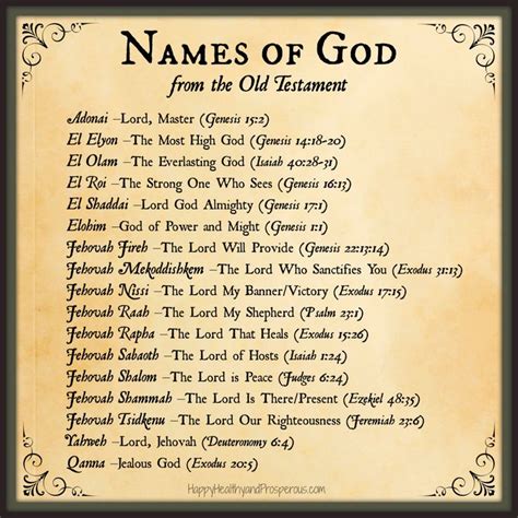 Name Meanings: How Is Your Name Prophetic?