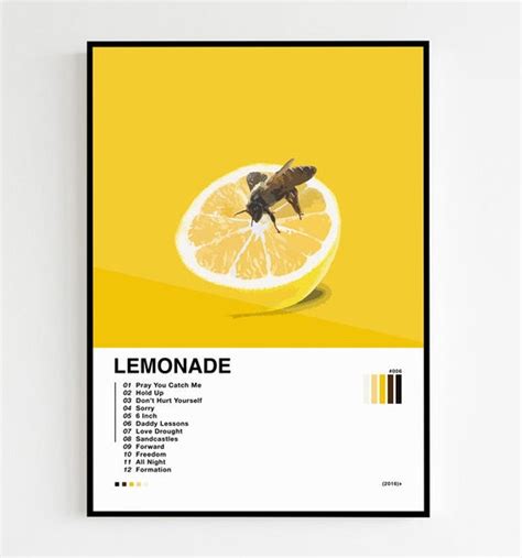 Beyonce Lemonade Album Tracklist Poster | Etsy